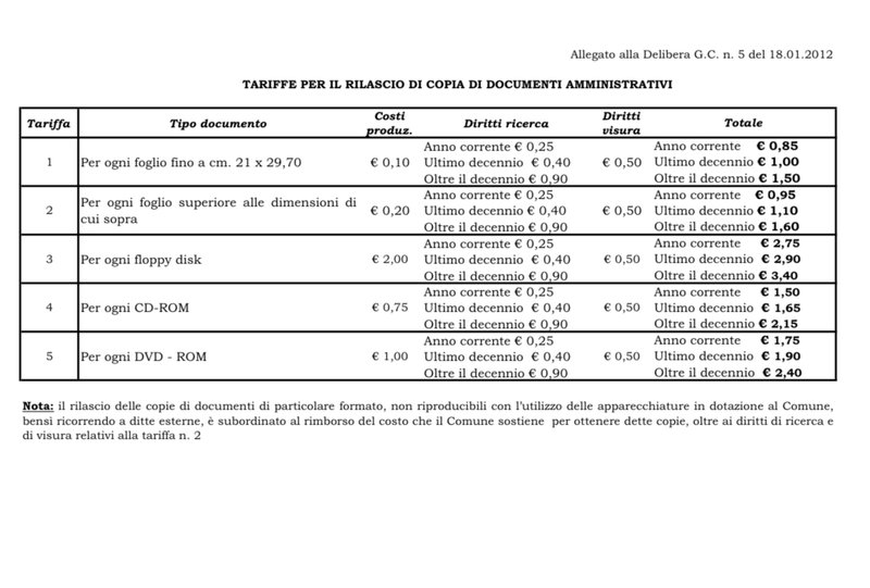 Tariffe Accesso Atti
