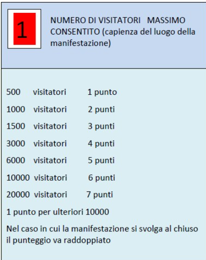 capienza massima