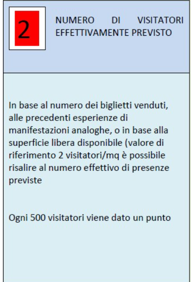numero visitatori